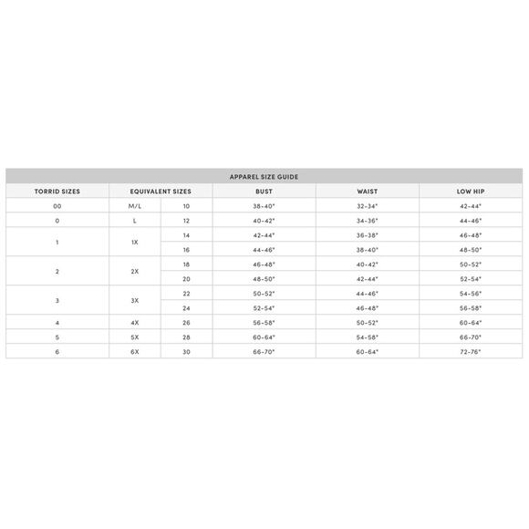 Torrid Lace Trim Tank - Gauze Mineral Wash Blue 4X NWT - Picture 9 of 9